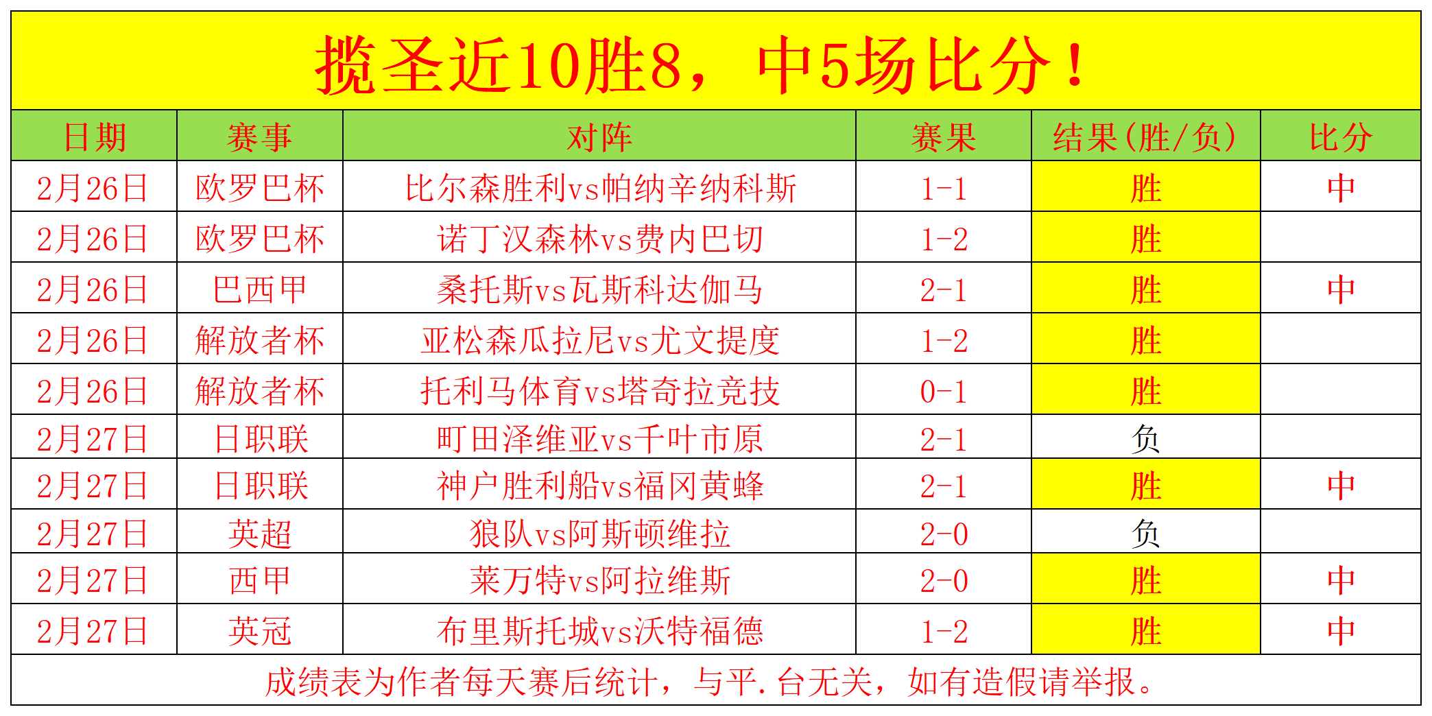 詹姆斯队惜,败快船,詹姆斯,分分彩,彩票投注,高频彩票,快速开奖,彩票平台