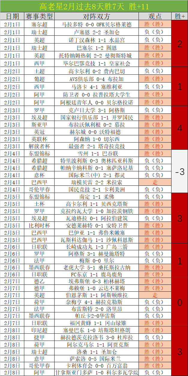 富安健洋宣,布加盟阿森,纳足球俱乐,分分彩,彩票投注,高频彩票,快速开奖,彩票平台