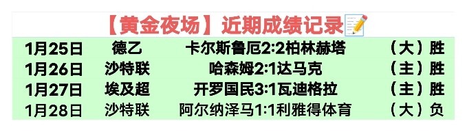 福伦丹对决,格罗宁根,专家解析客,分分彩,彩票投注,高频彩票,快速开奖,彩票平台