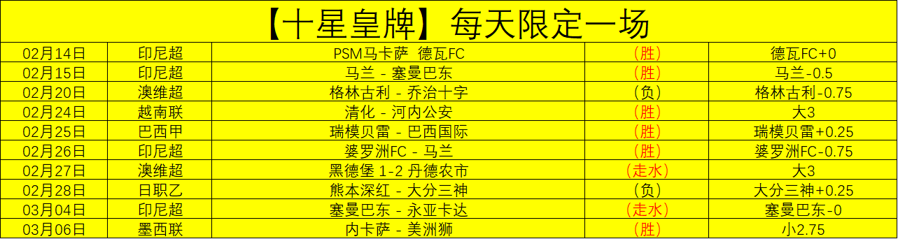 武汉车谷江,大队点球击,败浦和红钻,分分彩,彩票投注,高频彩票,快速开奖,彩票平台