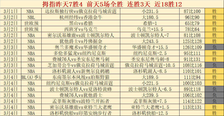 Edge,内幕大起底,期深入剖析,分分彩,彩票投注,高频彩票,快速开奖,彩票平台