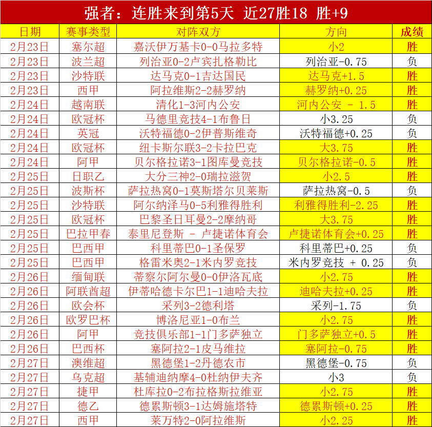 德甲拜仁药,厂争佳绩,积分跌至欧,分分彩,彩票投注,高频彩票,快速开奖,彩票平台