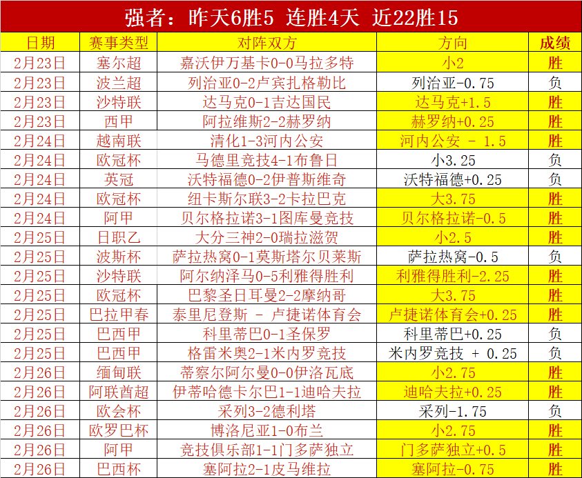 德甲拜仁药,厂争佳绩,积分跌至欧,分分彩,彩票投注,高频彩票,快速开奖,彩票平台