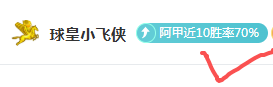前曼联高层,阿什沃斯加,盟板球俱乐,分分彩,彩票投注,高频彩票,快速开奖,彩票平台