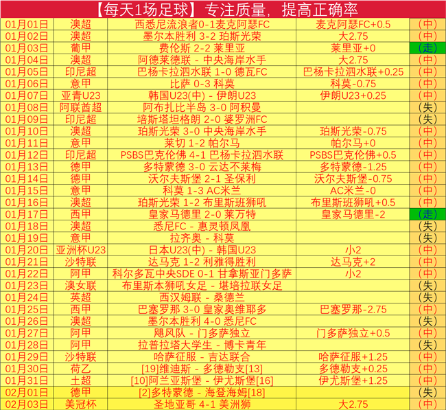 杭州亚残运,会皮划艇女,级夺金,分分彩,彩票投注,高频彩票,快速开奖,彩票平台