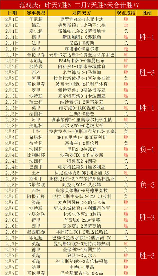 印尼羽毛球,公开赛,何冰娇憾负,分分彩,彩票投注,高频彩票,快速开奖,彩票平台