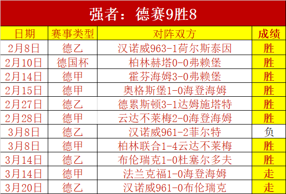 岁塔科夫斯,基成五大联,赛争冠王,分分彩,彩票投注,高频彩票,快速开奖,彩票平台