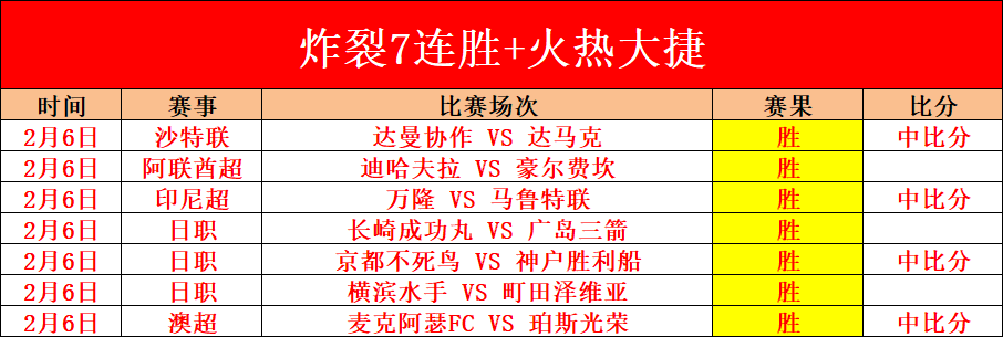 网易,新作首发布,局遇挫,分分彩,彩票投注,高频彩票,快速开奖,彩票平台