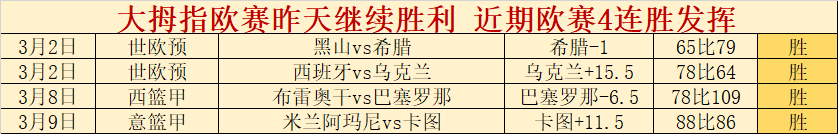 福彩,期组选分析,推荐,分分彩,彩票投注,高频彩票,快速开奖,彩票平台
