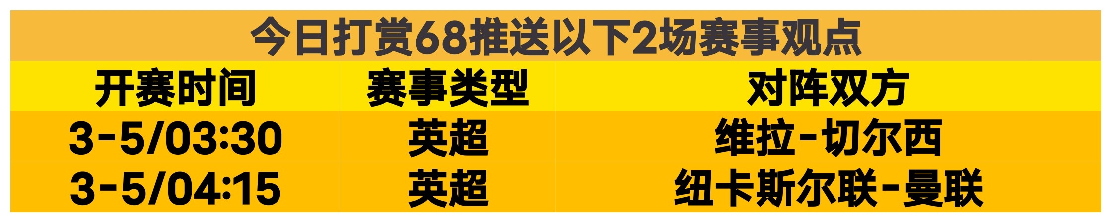 本周回顾,浙江广厦持,续领跑四强,分分彩,彩票投注,高频彩票,快速开奖,彩票平台