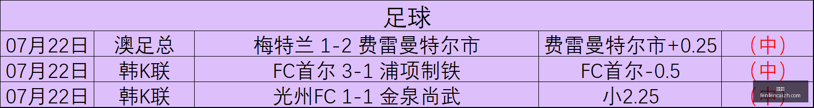 年深度分析,乌克兰媒体,关键信息,分分彩,彩票投注,高频彩票,快速开奖,彩票平台