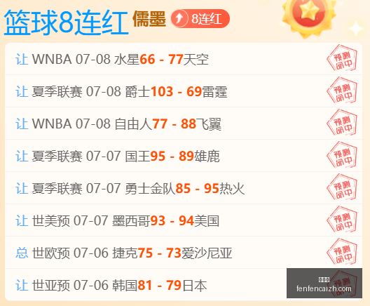 推荐,赛季不容错,过的日职联,分分彩,彩票投注,高频彩票,快速开奖,彩票平台