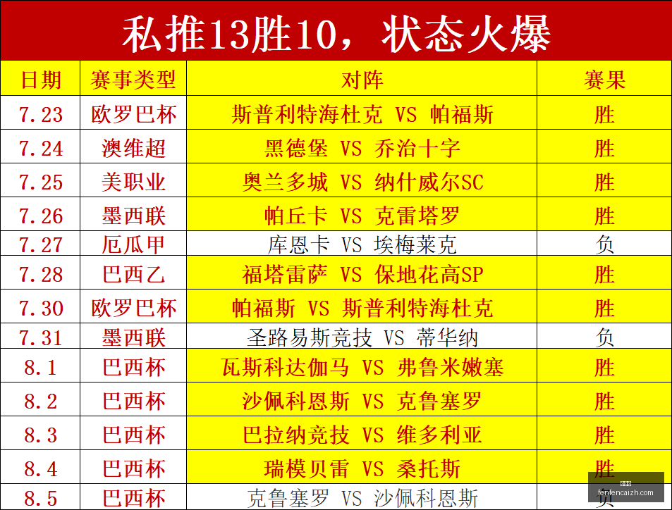 萨巴伦卡遗,憾止步多伦,多站,分分彩,彩票投注,高频彩票,快速开奖,彩票平台