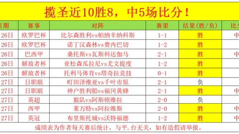詹姆斯队惜败快船，詹姆斯28+13对决东契奇31分，詹姆斯队五连胜终结