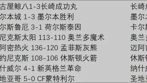 “瓦尔多有望亲临中甲红狮与铁人之战，为赛事加油助威”