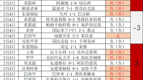 富安健洋宣布加盟阿森纳足球俱乐部