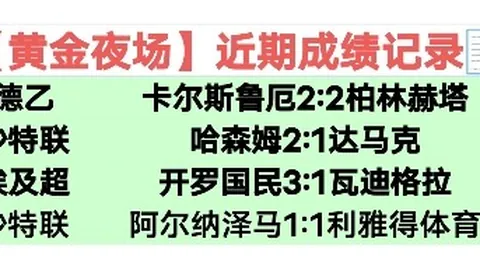 福伦丹对决格罗宁根 专家解析客队胜算