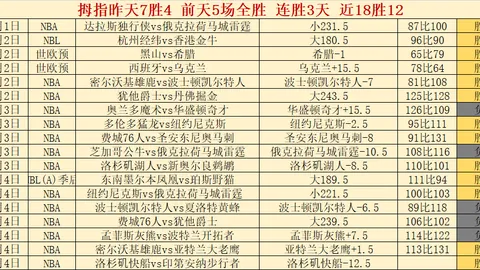 内幕大起底！《Edge》419期深入剖析：三大巅峰之作迎来犀利点评狂潮