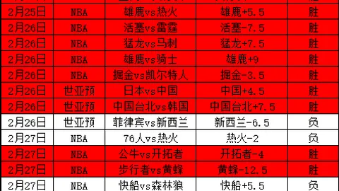 劳尔-阿森西奥回应性丑闻争议：球迷质疑正当，真相将揭晓于众