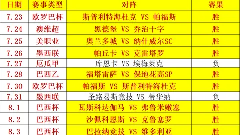 萨巴伦卡遗憾止步多伦多站：决胜盘惜败亚历山德洛娃，八强名额旁落