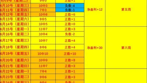 独家福利近9场公推命中8场，火爆状态不容错过