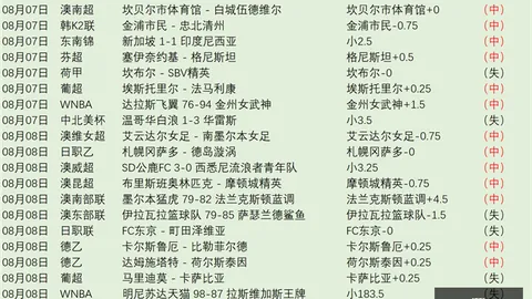 1000赛事辉煌成就彩票平台：斯瓦泰克独缺武汉、迪拜荣耀