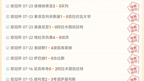 推荐 荷甲前瞻：特尔斯达对决鹿特丹斯巴达，终极攻略