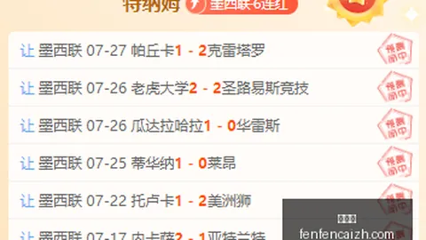 立陶宛女篮对决瑞典，友谊赛四连胜盘点