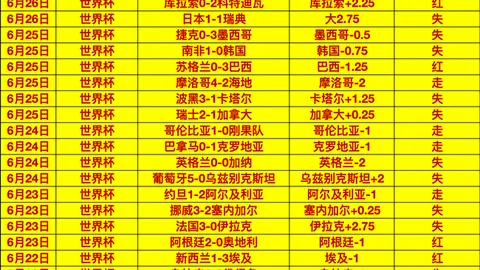 腾讯电竞10预，高频彩票，热，荣耀之战一触即发